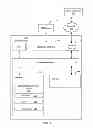 Fig. 02 - Database management delete efficiency