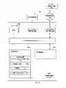 Fig. 02 - Management of database allocation during reorganization