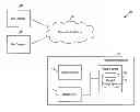 Fig. 01 - System and method for providing high availability data