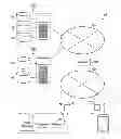 Fig. 01 - HOME APPLIANCE INFORMATION ACCUMULATION SERVER