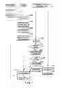 Fig. 08 - HOME APPLIANCE INFORMATION ACCUMULATION SERVER