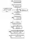 Fig. 01 - IN-MEMORY REAL-TIME SYNCHRONIZED DATABASE SYSTEM AND METHOD