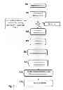Fig. 03 - IN-MEMORY REAL-TIME SYNCHRONIZED DATABASE SYSTEM AND METHOD