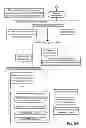 Fig. 07 - IN-MEMORY REAL-TIME SYNCHRONIZED DATABASE SYSTEM AND METHOD