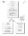 Fig. 02 - HTML directed adaptive features for mobile applications