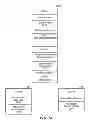Fig. 22 - File cloning and de-cloning in a data storage system