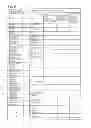 Fig. 04 - MANAGEMENT METHOD AND MANAGEMENT SYSTEM FOR MAINTENANCE AND INSPECTION INFORMATION
