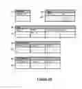 Fig. 08 - Method for Organising Blog Articles in a Social Network