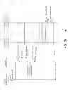 Fig. 09 - Systems and methods for scalable object storage