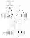 Fig. 02 - Web testing tools system and method