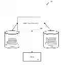 Fig. 01 - Fast ad-hoc filtering of time series analytics