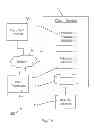 Fig. 02 - METHOD AND SYSTEM FOR DOCUMENT PRESENTATION AND ANALYSIS