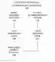 Fig. 01 - Grouping interdependent fields