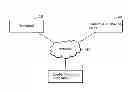 Fig. 01 - Content control method, content control apparatus, and program
