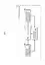 Fig. 06 - Content control method, content control apparatus, and program