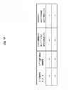 Fig. 11 - Content control method, content control apparatus, and program