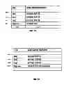 Fig. 10 - Apparatus, Method, and Computer Program Product For Ranking Data Objects