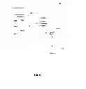 Fig. 11 - Apparatus, Method, and Computer Program Product For Ranking Data Objects