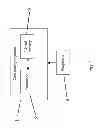 Fig. 02 - Data Storage System