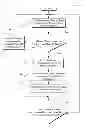Fig. 01 - DISTRIBUTED LICENSE MANAGEMENT FOR A DATA LIMITED APPLICATION