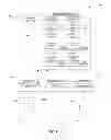 Fig. 05 - DISTRIBUTED LICENSE MANAGEMENT FOR A DATA LIMITED APPLICATION