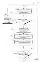 Fig. 08 - DISTRIBUTED LICENSE MANAGEMENT FOR A DATA LIMITED APPLICATION
