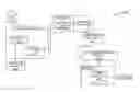 Fig. 01 - Converting data models into in-database analysis models
