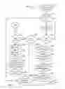 Fig. 08 - Converting data models into in-database analysis models