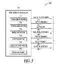 Fig. 04 - Sharing item images based on a similarity score