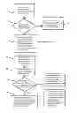 Fig. 02 - Social Media Platform for Sharing Entity Type and or Product Type and or Prospective Event Type Internet Related Data