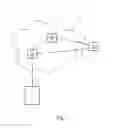 Fig. 02 - Automatic assignment of a search region to a search query