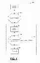 Fig. 02 - Method And Apparatus For Facilitating Remote Search Of A Community