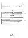 Fig. 08 - Method And Apparatus For Facilitating Remote Search Of A Community