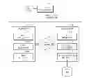 Fig. 01 - SYSTEM AND METHOD FOR MANAGING DATABASE IN DATA DISTRIBUTION SERVICE