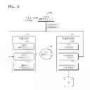 Fig. 03 - SYSTEM AND METHOD FOR MANAGING DATABASE IN DATA DISTRIBUTION SERVICE