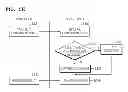 Fig. 06 - SYSTEM AND METHOD FOR MANAGING DATABASE IN DATA DISTRIBUTION SERVICE