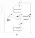 Fig. 02 - SYSTEM AND METHOD FOR ENABLING USERS TO SELECT COMBINATION OF NUMERIC OR ALPHA NUMERIC CHARACTERS