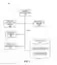 Fig. 02 - Discounted future value operations on a massively parallel processing system and methods thereof