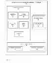 Fig. 02 - Supporting big data in enterprise content management systems