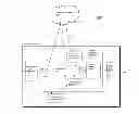 Fig. 01 - NETWORK COMMUNICATION LATENCY