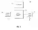 Fig. 02 - NETWORK COMMUNICATION LATENCY