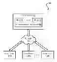 Fig. 01 - Real-time, interactive measurement techniques for desktop virtualization