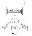 Fig. 02 - Real-time, interactive measurement techniques for desktop virtualization