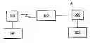 Fig. 01 - Method and system for improving the efficiency of state information transfer over a wireless communications network