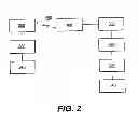 Fig. 03 - Method and system for improving the efficiency of state information transfer over a wireless communications network