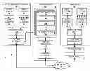Fig. 01 - Enabling devices without native broadcast capability to access and/or receive broadcast data in an efficient manner
