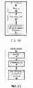 Fig. 04 - Enabling devices without native broadcast capability to access and/or receive broadcast data in an efficient manner