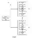 Fig. 05 - Enabling devices without native broadcast capability to access and/or receive broadcast data in an efficient manner