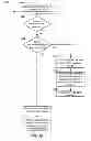 Fig. 08 - Enabling devices without native broadcast capability to access and/or receive broadcast data in an efficient manner