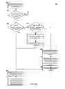 Fig. 09 - Enabling devices without native broadcast capability to access and/or receive broadcast data in an efficient manner